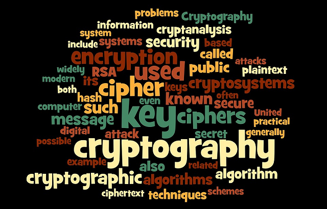 types of encryptions explained