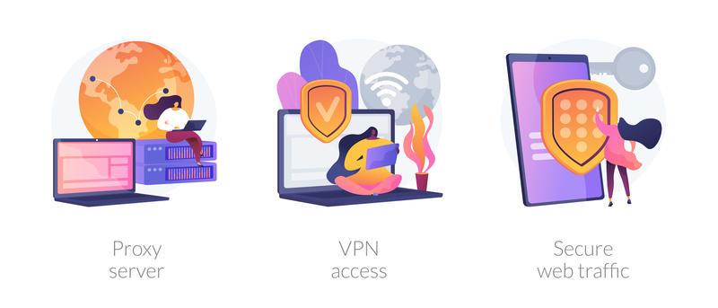 VPN terms